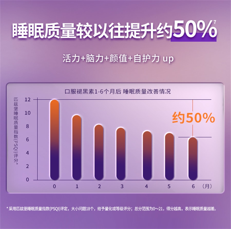 【中国直邮】OLLY 褪黑素睡眠片安瓶睡眠sleepwell退黑素30片