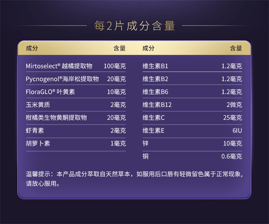 【中國直郵】Youthit優思益 超視界複合高端黑曜石護眼片專利葉黃素 60粒