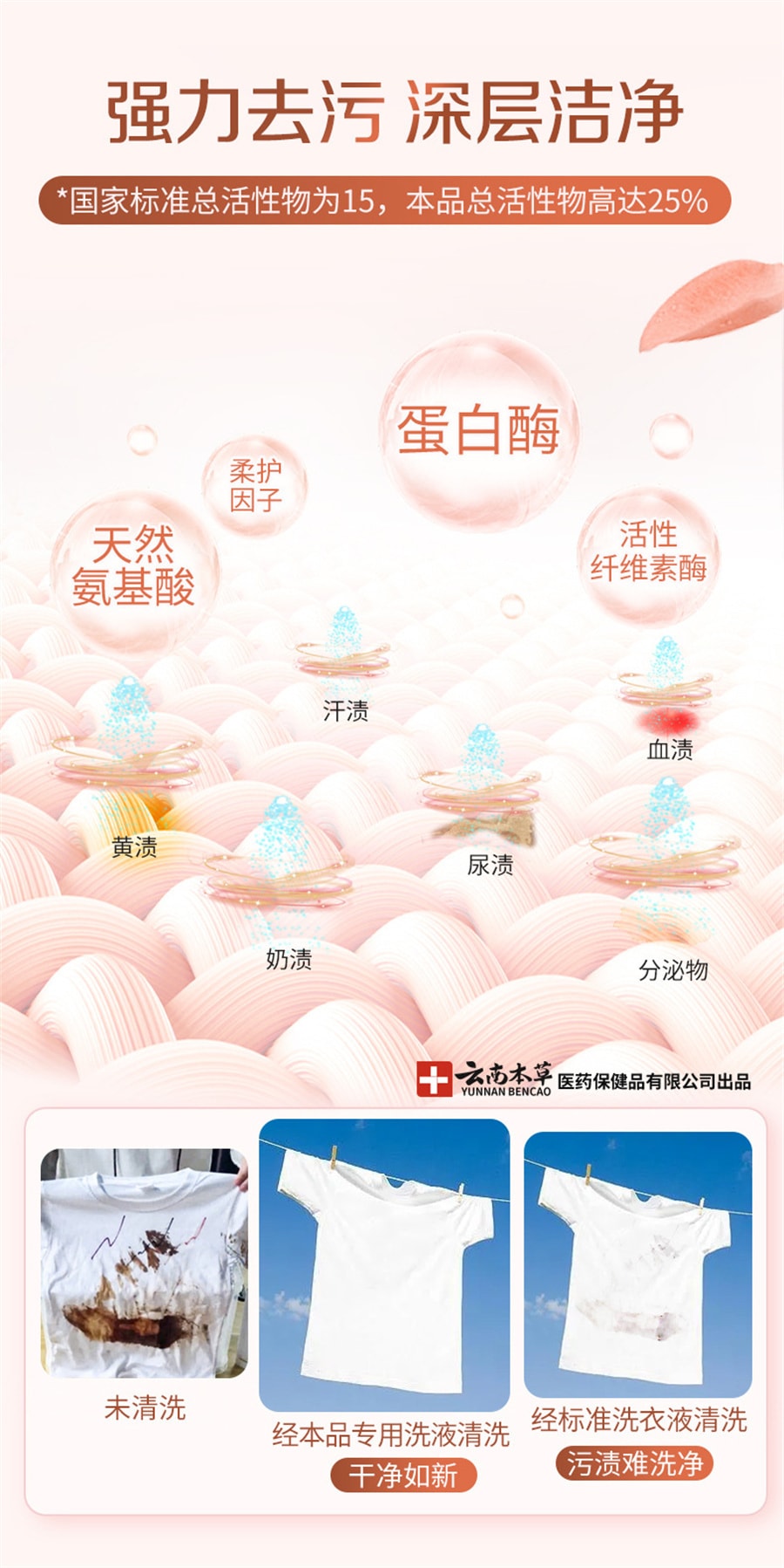 【中國直郵】雲南本草 經期內褲除菌洗滌液植物草本內衣洗衣液內衣專用內褲抑菌除菌去污漬去異味 加強版-綠瓶經期內褲專護400mL
