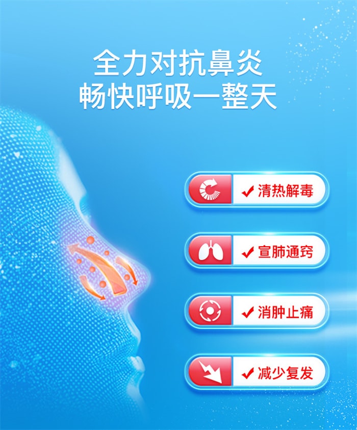 【中国直邮】中国药材 鼻炎康片 清热解毒 适用于过敏性鼻炎 鼻塞150片/瓶