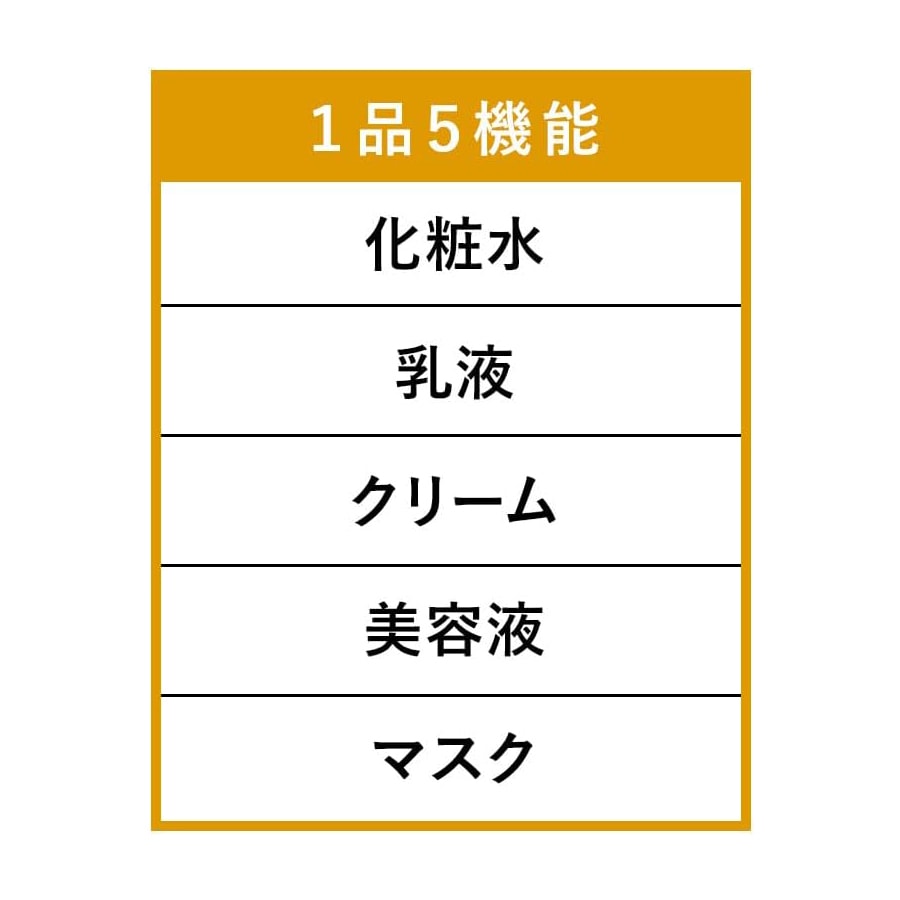 [日本直郵] 日本 資生堂SHISEIDO Aqua Label 水之印全效精油緊緻彈性乳霜 90g 金色