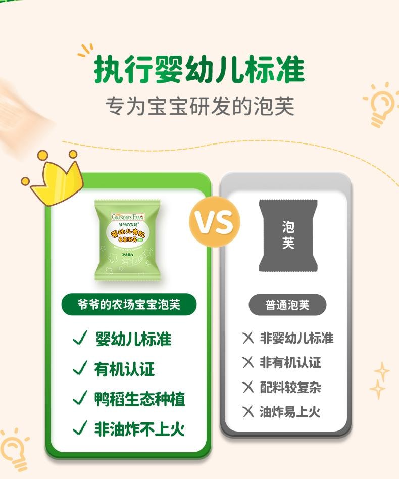 【中国直邮】 爷爷的农场 有机婴幼儿手指泡芙 6月+儿童宝宝零食30g/盒 蓝莓味