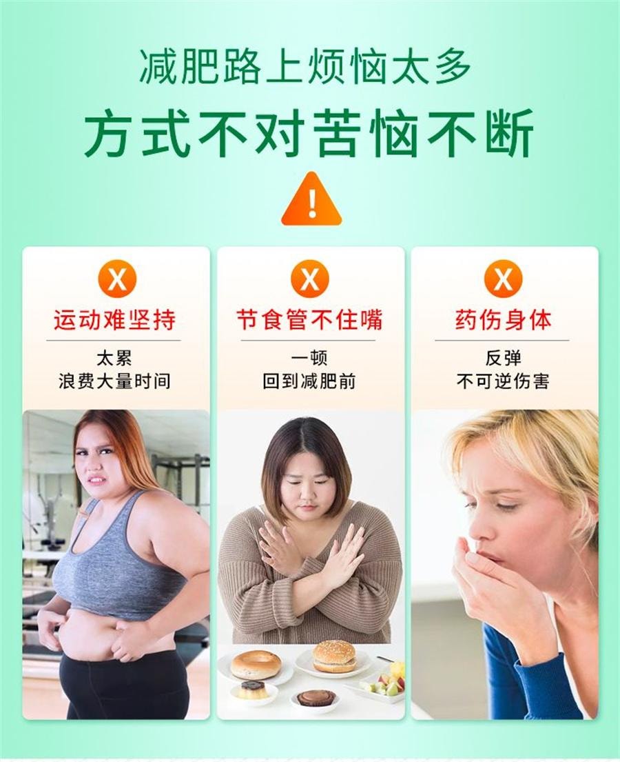 【中國直郵】 999 左旋肉鹼丙酮酸鈣殼 聚醣膠囊 減肥瘦身燃脂排油神器成人男女100g/瓶