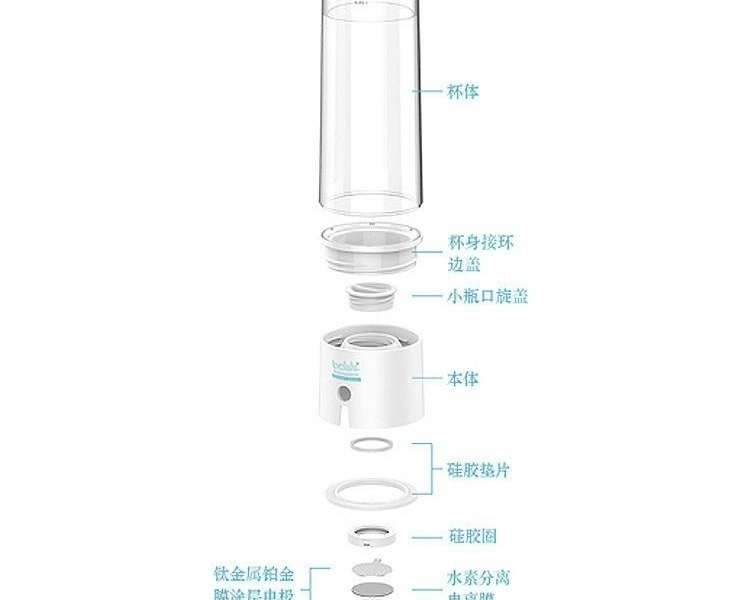belulu||aquamarine高浓度水素水杯||白