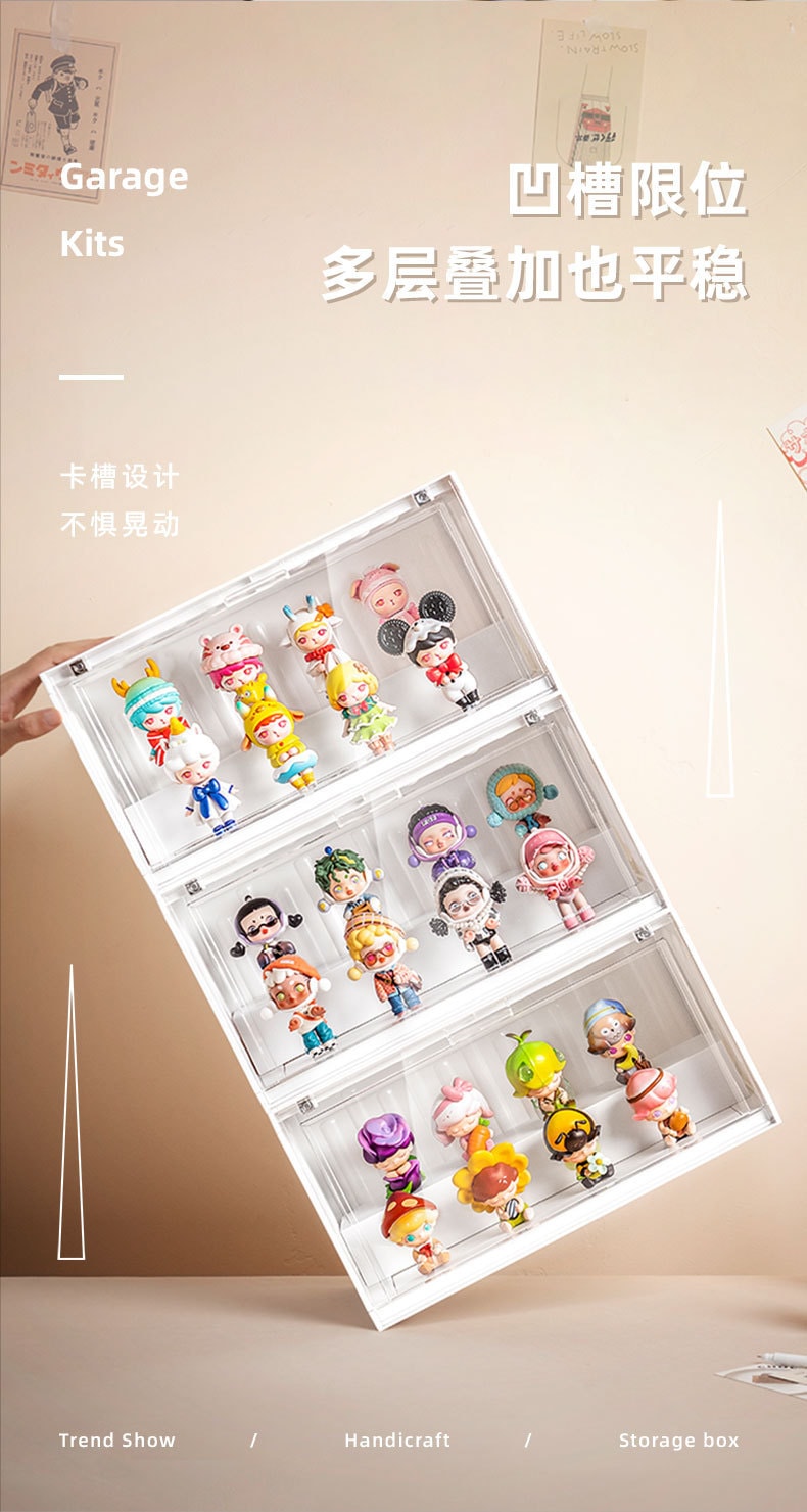 【潮玩家】盲盒手辦貨櫃收納盒展示盒 泡泡瑪特展示櫃 檸檬黃 1個
