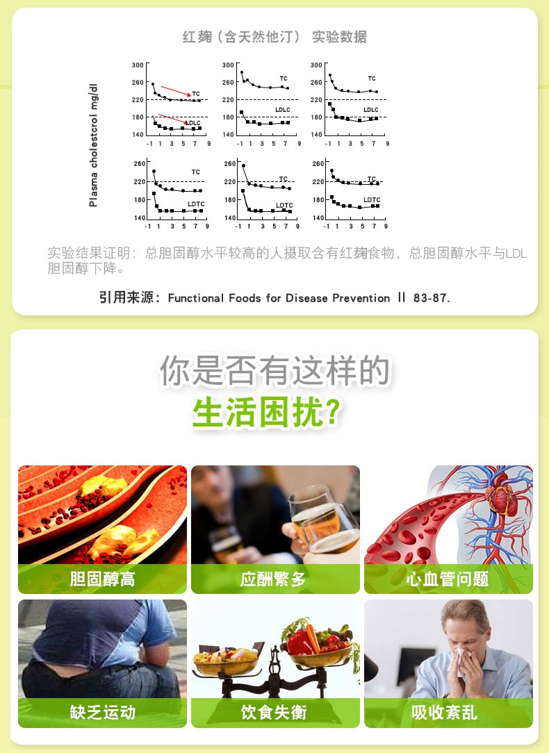 【日本直邮】2022新版 FANCL芳珂无添加红曲胶囊 降脂降固醇抗氧化强化肝脏60粒30日份日本本土版