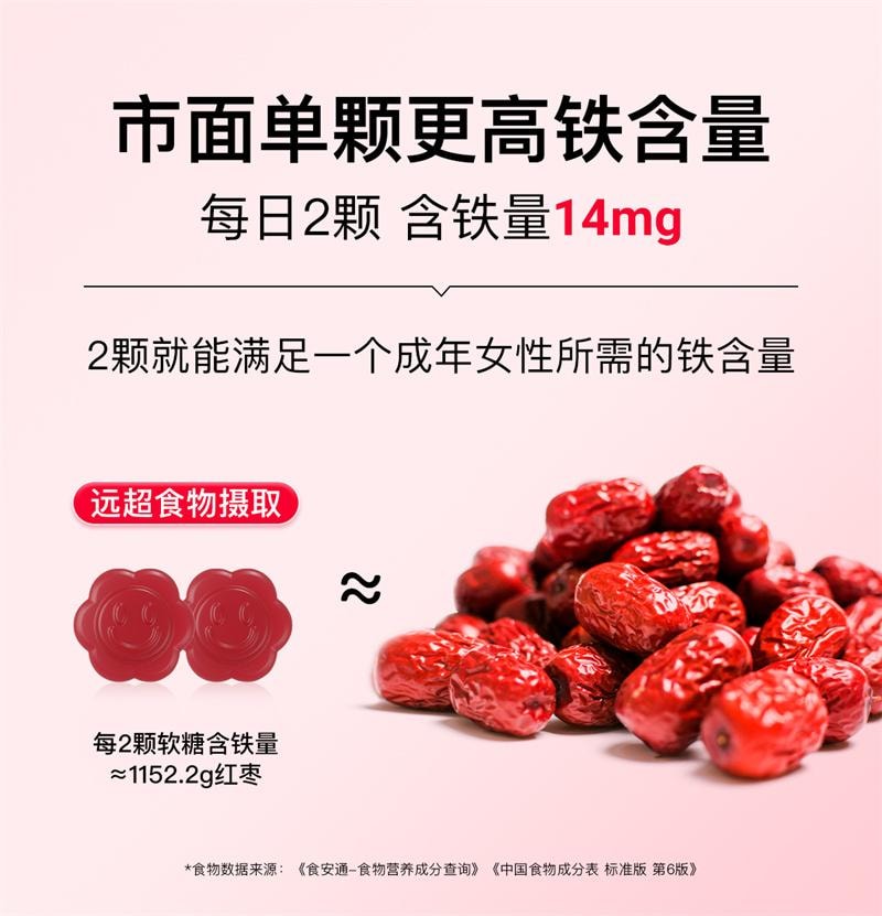 【中国直邮】美那有 富铁软糖3g*60粒/盒 高阶元气铁有机铁气血儿童成人女性孕期孕妇 180g/盒