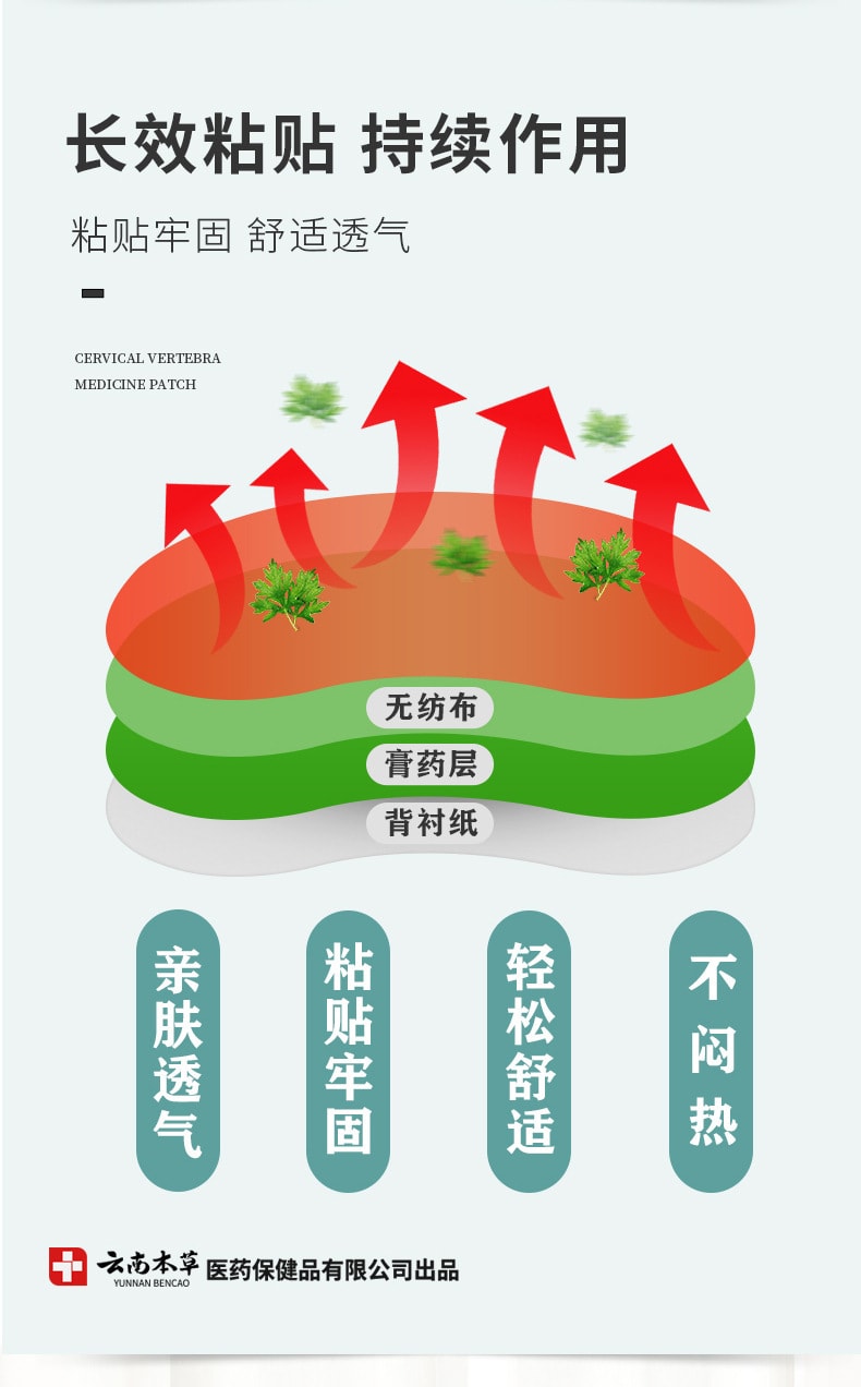 【中国直邮】云南本草 艾草颈椎贴富贵包艾叶发热艾灸贴关节贴腰椎贴肩颈膝盖贴 颈椎贴(12贴/盒)