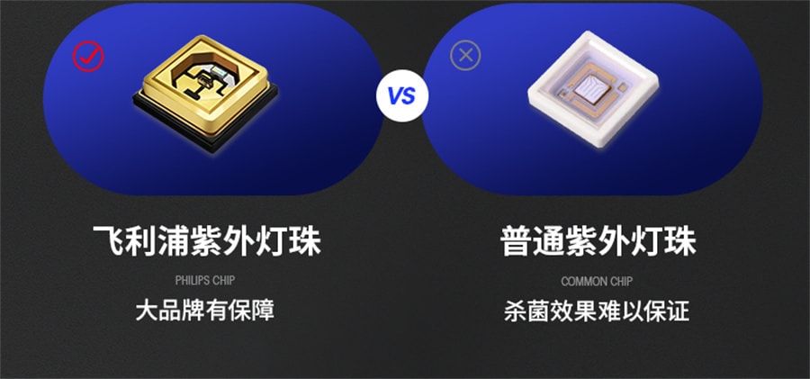 【中国直邮】 Puretta多功能牙刷消菌器 白色款