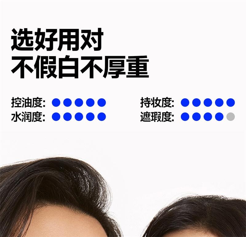 【中国直邮】oiu 男士素颜霜王者归来痘印痘坑隐匿毛孔自然bb霜遮瑕 30g 自然偏深肤色02