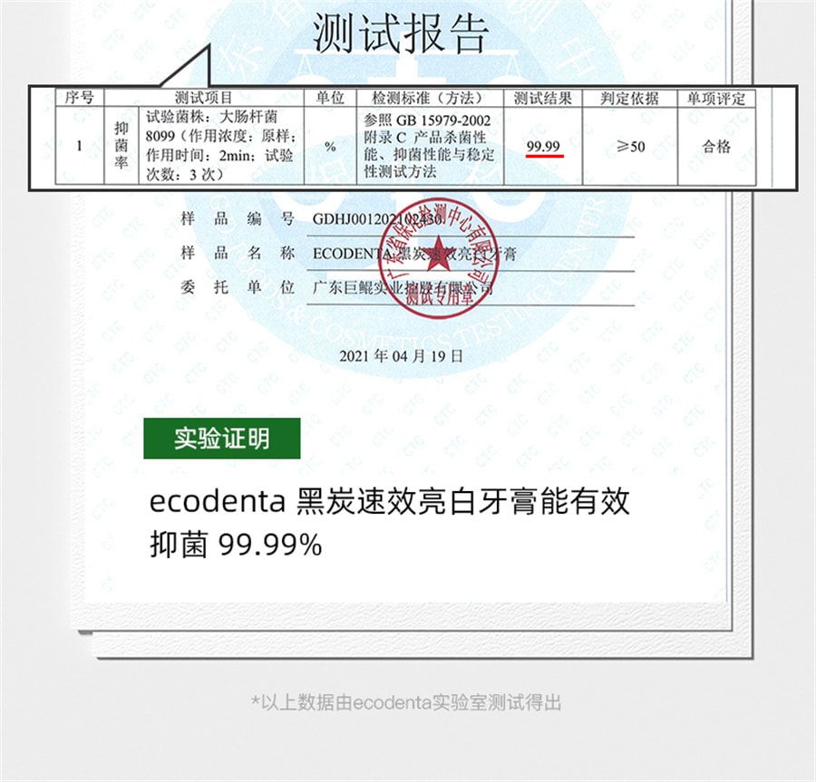 【中國直郵】ecodenta 黑炭牙膏美白去煙漬牙漬去黃清新男士專用無氟亮白牙膏 100ml