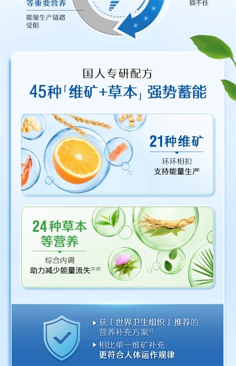 【中国直邮】澳洲 Swisse 男士复合维生素烟酰胺维生素b族维生素c碘 120粒
