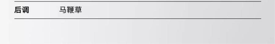 THE BEAST野獸派 車載香薰 香氛禮盒 熊貓噗噗打哈欠 禮盒裝