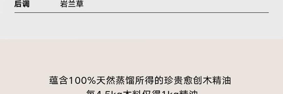 THE BEAST野獸派 車載香薰 香氛禮盒 熊貓噗噗打哈欠 禮盒裝