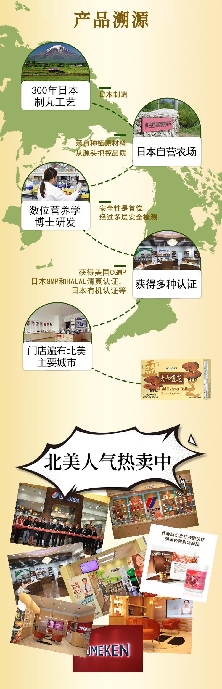 【日本產】UMEKEN 大和灵芝丸 72克 【日本奈良县高品质灵芝鹿角灵芝】【 富含Beta葡聚糖】【增强免疫力】【补气养血】【改善睡眠】【调节血压】