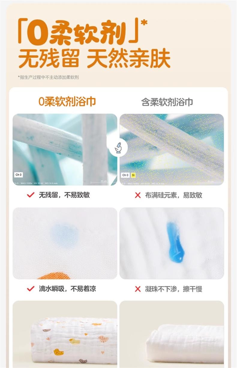 【中國直郵】 全棉時代 嬰兒紗布浴巾純棉浴巾超軟吸水包巾黃色小鴨子115cm*115cm