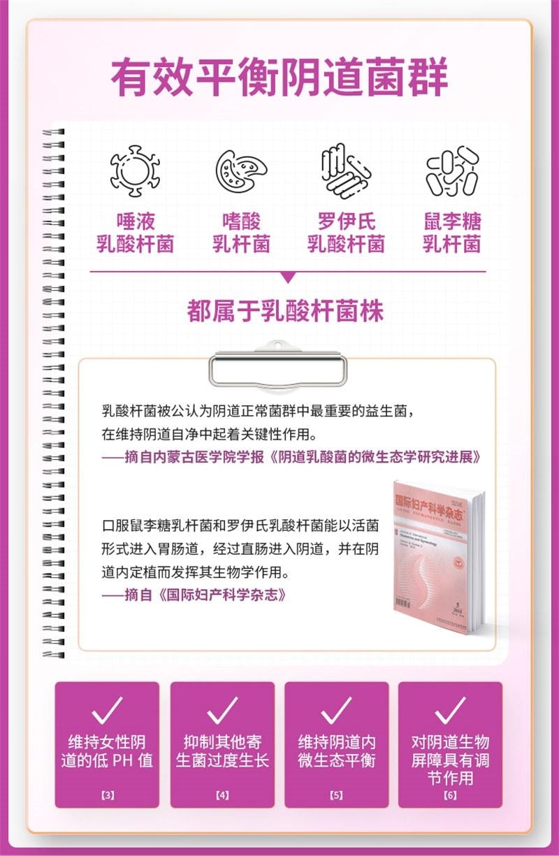 【中国直邮】 莱特维健 女性益生菌胶囊 平衡私秘处菌群 保持私密部位健康 30粒/盒(呵护女性私密健康)