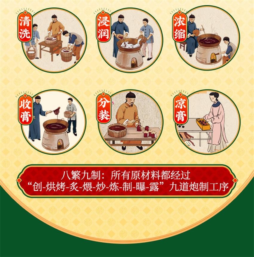 【中国直邮】 香港制药堂 薏仁茯苓雪莲轻湿膏 食养内调 调理脾胃舌苔厚 补中益气 健脾祛湿 200g/盒