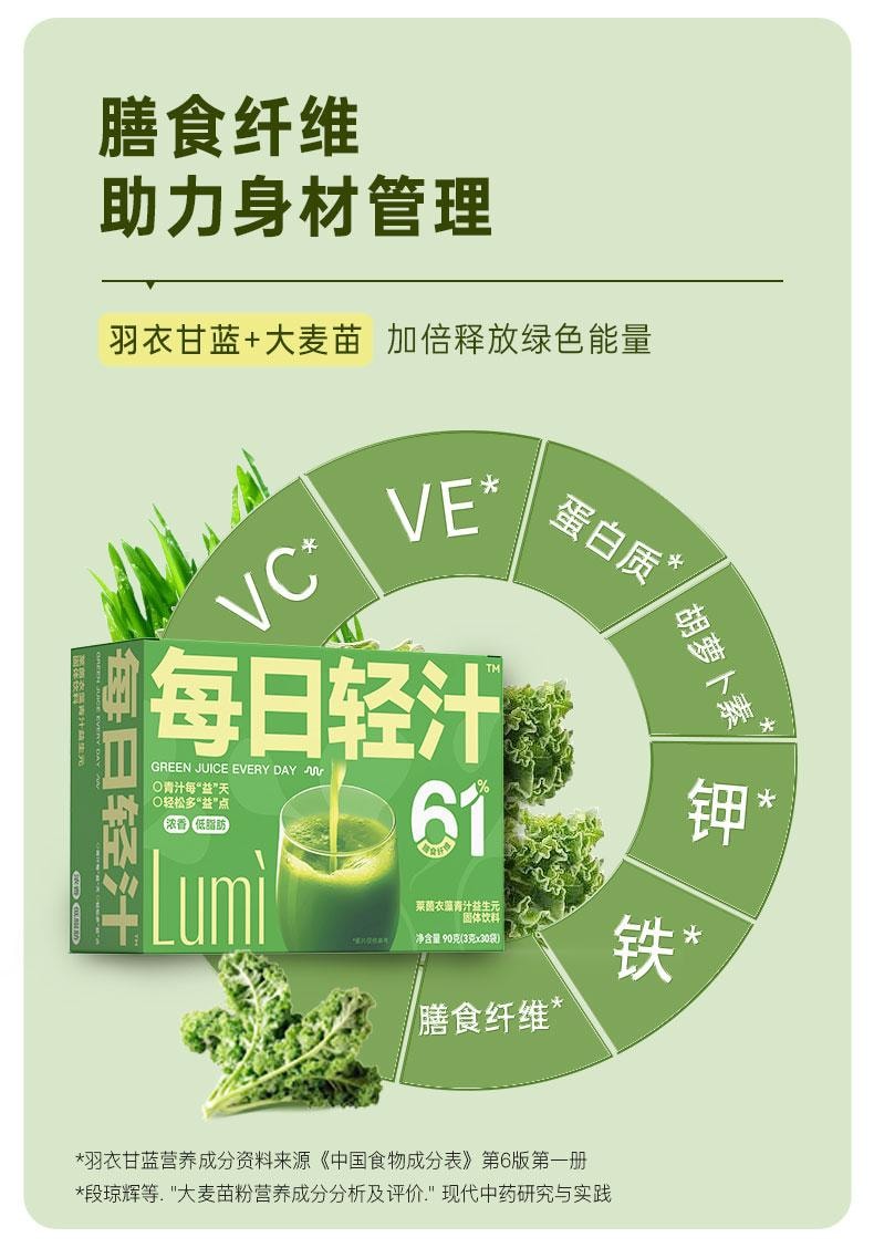 Lumi 萊茵衣藻青汁益生元固體飲料 彌補蔬菜不足 膳食纖維補充代餐粉 3gx30袋