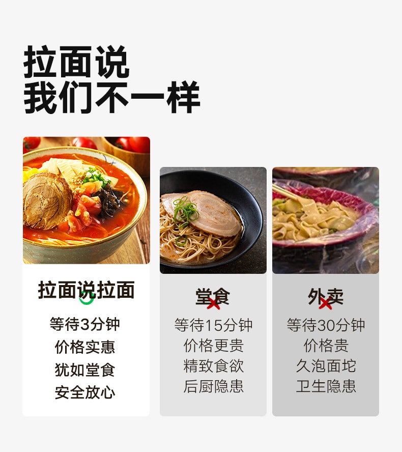 已淘汰[中國直郵]拉麵說招牌網紅日式拉麵系列濃湯番茄豚骨拉麵220g 濃鬱酸甜家裡的拉麵館1盒裝郵寄到手保質期不足2個月(放入冷藏可保存6個月)介意勿拍