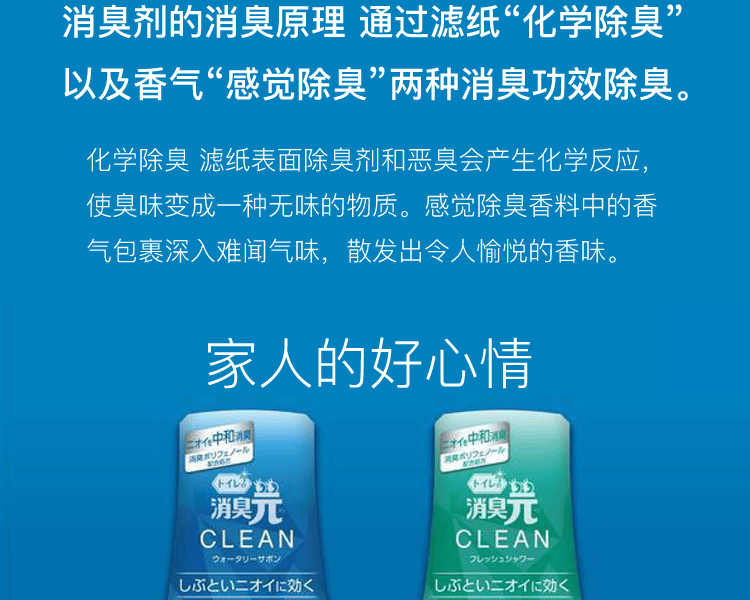 KOBAYASHI 小林制药||消臭元CLEAN 卫生间用清爽除臭芳香剂||铃兰果香 400ml