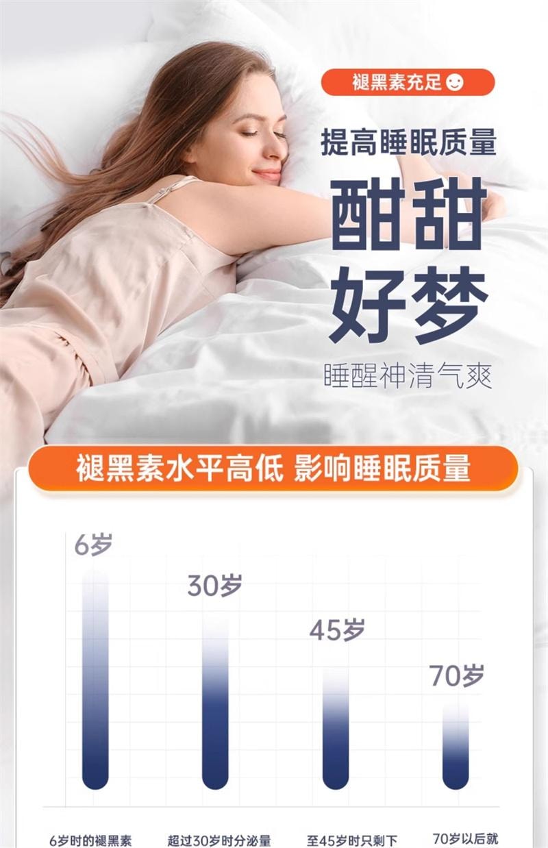 【中国直邮】 碧维斯 褪黑素软糖3mg睡眠片安瓶熬夜助眠晚安糖闪睡片60粒/瓶