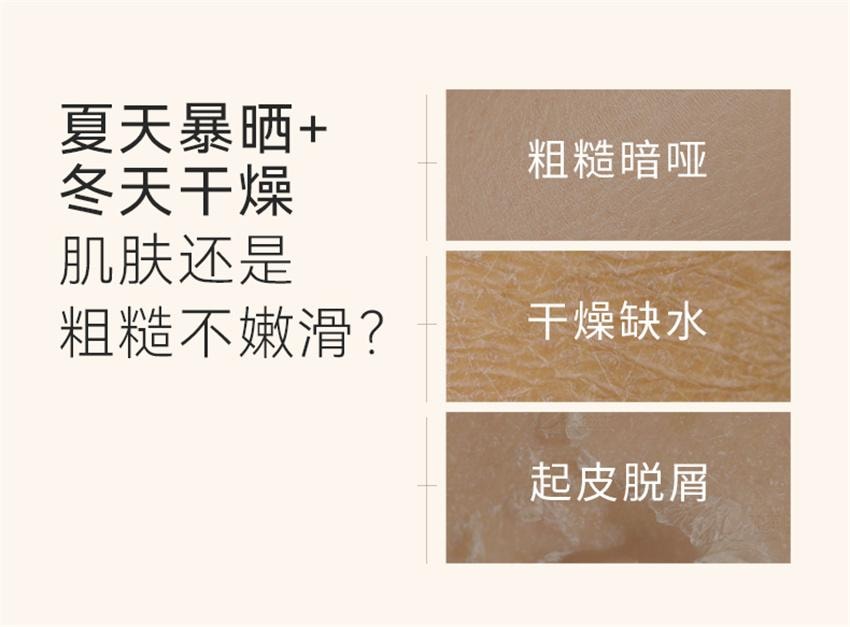 【中國直郵】 水之蔻 精粹倍潤身體精華乳 補水煥靚菸鹼醯胺保濕滋潤 粗糙肌摯愛 果酸優格瓶300g/瓶【王俊凱-明星代言】