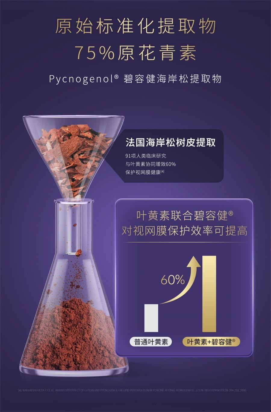 Super Vision Strong Composite Eye Care Tablets 60 pieces per bottle