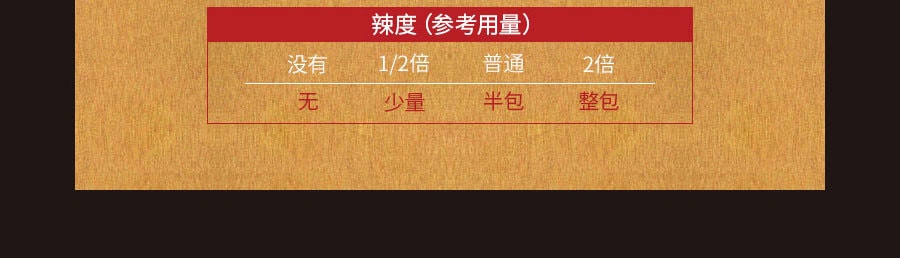 日本ICHIRAN一兰拉面 半生拉面礼盒 5人食 660g 日版