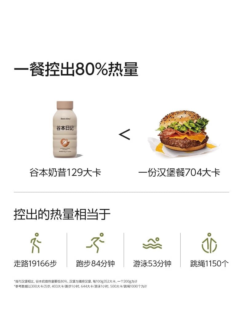 【中國直郵】 谷本日記 代餐奶昔粉飽腹高蛋白早晚餐速食沖飲膳食纖維營養輕食品 楊枝甘露口味 1盒6瓶 6*40g