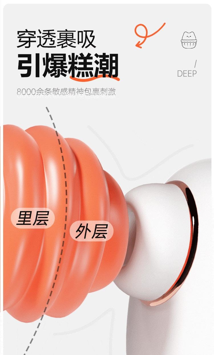  謎姬 貓咪蛋糕成人玩具 吸吮器 跳蛋 震動 小程式控制 成人情趣用品-手機遙控款 1個