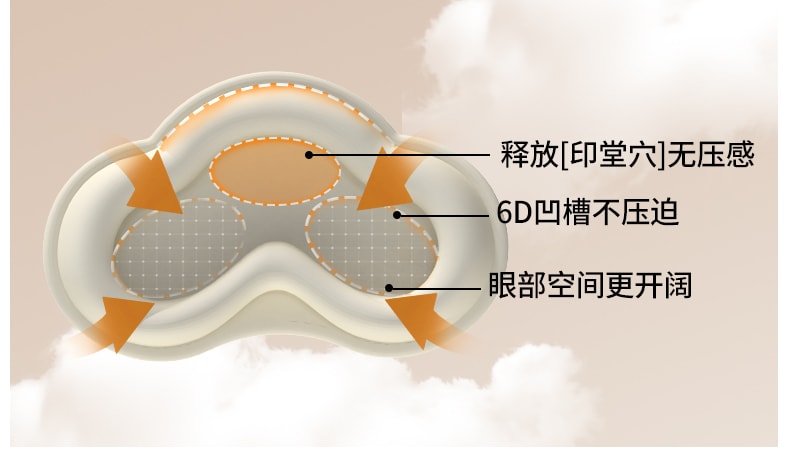 輪滑世界冠軍郭丹代言品牌 中國 與正HEZHENG 6D工藝遮光睡眠眼罩 香檳金 1件