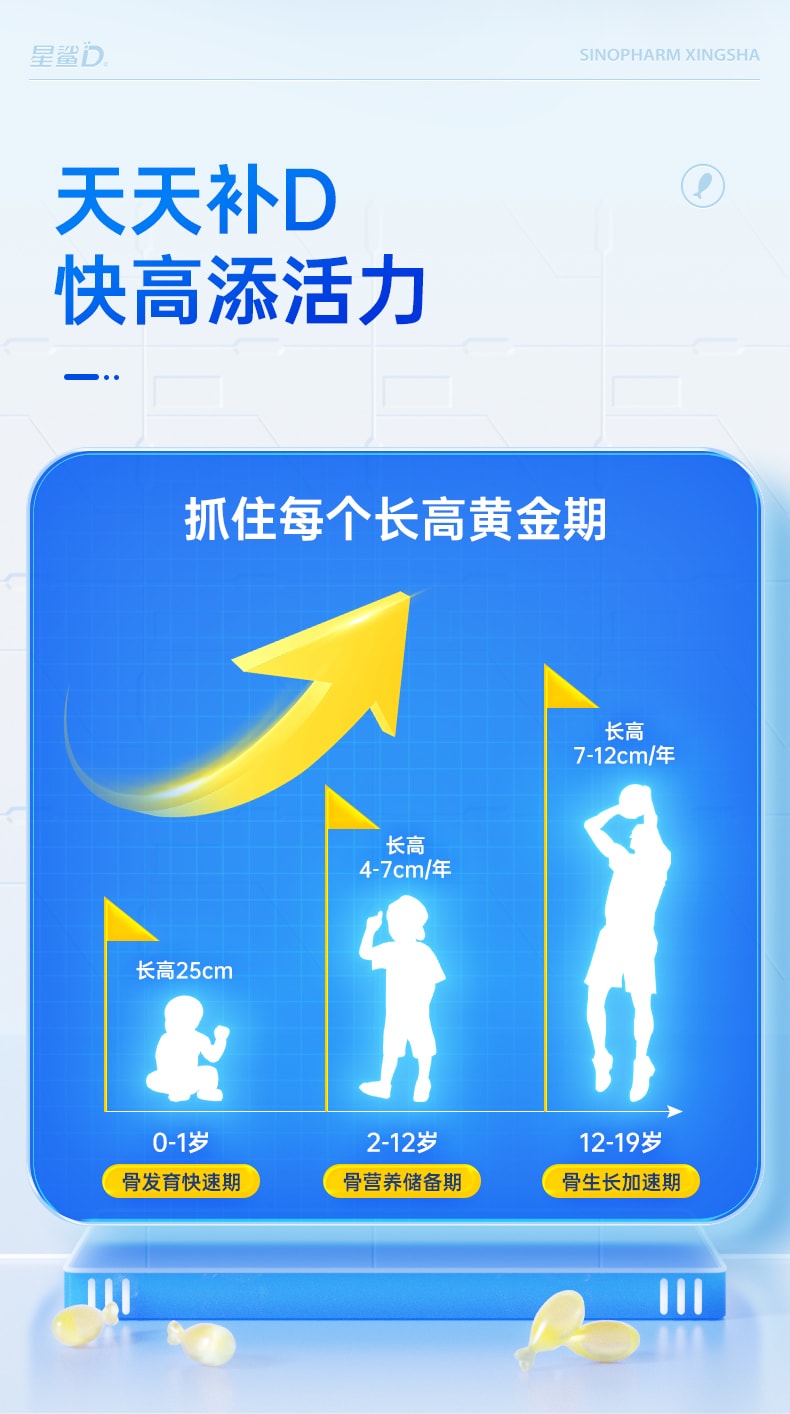 【中国直邮】 星鲨 婴幼儿维生素D滴剂(胶囊型)儿童钙片中老年补钙孕妇vd维生素 30粒/盒