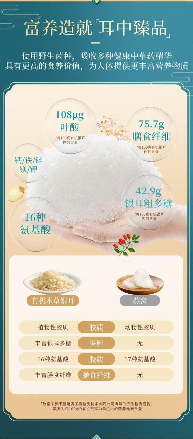  菌妍 有機本草銀耳 無燻硫 免洗免泡 快速出膠 80g 3克煮一碗 10分鐘熬好銀耳羹