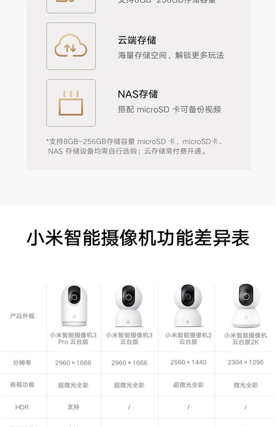 【中国直邮】 小米 智能摄像机全景高清手机家用摄像头网络监控婴儿看护器  摄像3云台pro 64G