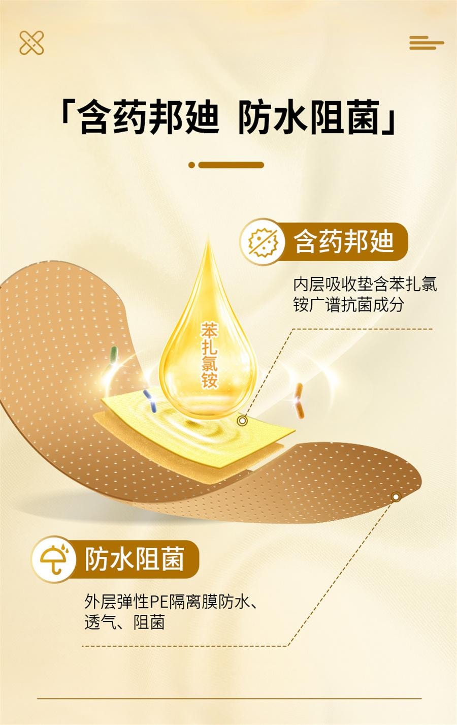 【中国直邮】 美国 邦迪 苯扎氯铵贴防水型 创可贴创伤擦伤防水透气伤口杀菌止血创口贴20片/盒