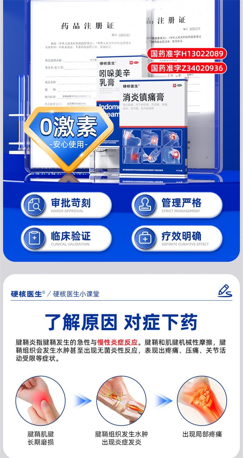 【中國直郵】 硬核醫師 吲哚美辛乳膏 腱鞘炎藥膏手指關節疼痛特效藥專治大拇指手腕專用貼膏藥健鞘囊腫 30g