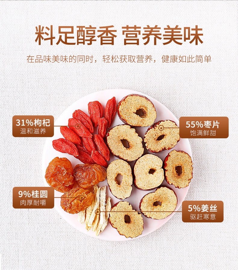 【中国直邮】杞里香 桂圆红枣枸杞姜茶120g/盒 花茶女人泡水茶小袋元气好茶