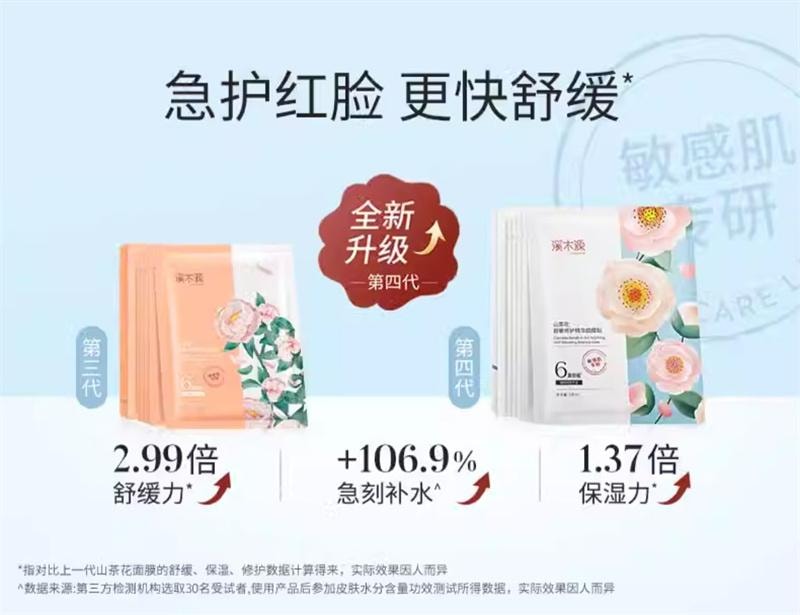 【中国直邮】 溪木源 山茶花面膜 补水保湿舒缓修护敏感肌贴片面膜女 20片