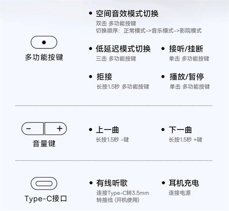 【中國直郵】 倍思 頭戴式耳機藍牙耳機無線降噪耳麥罩 新款D05-米白色