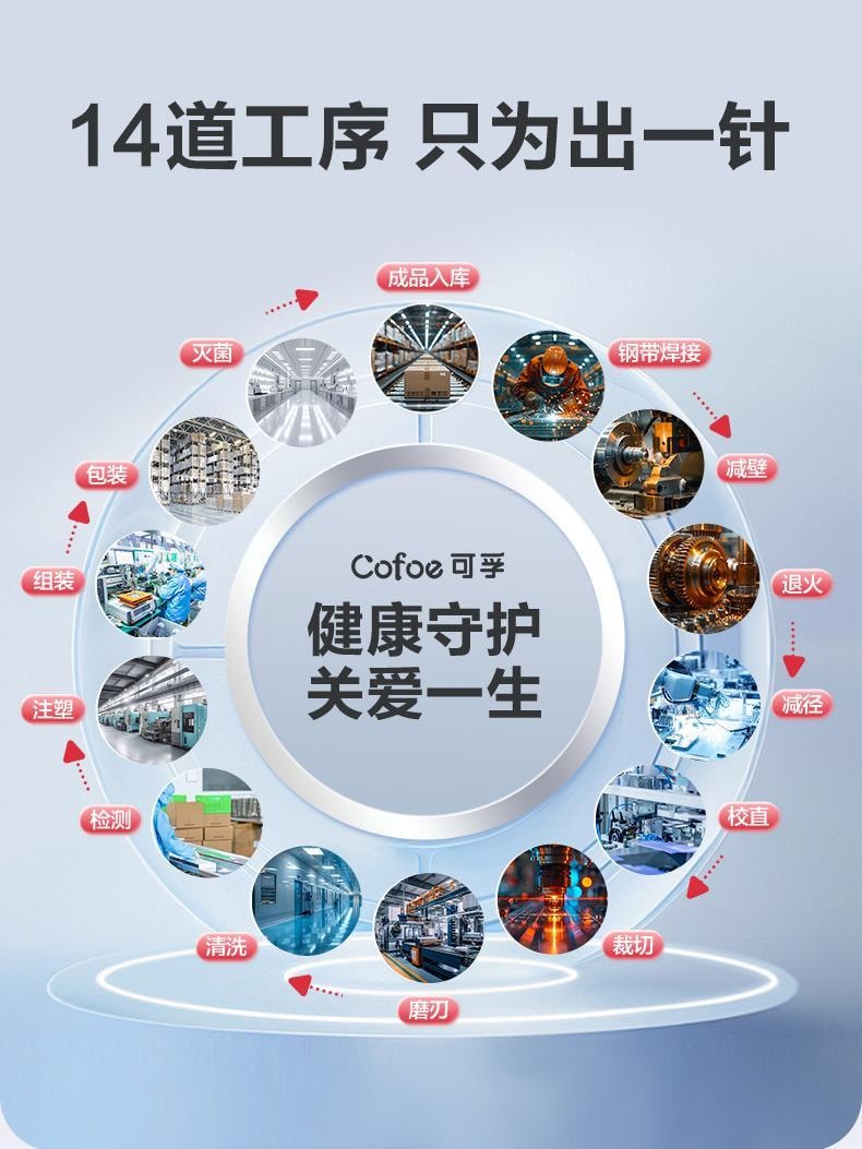 【中国直邮】 可孚 打胰岛素注射笔32G针头4mm通用5司美格鲁肽的糖尿病一次性无痛针7只/盒