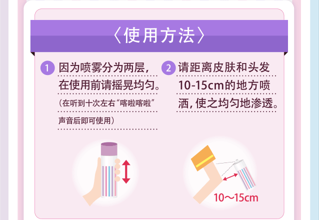 日本NARIS UP娜丽丝 紫色薰衣草美白防晒喷雾SPF50+PA++++ 80g 古丽娜扎同款