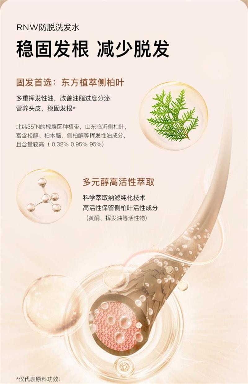 【中國直郵】韓國 RNW 如薇 固髮防脫洗髮水 柔順改善毛躁控油蓬鬆多效修護去油洗頭 300ml/瓶