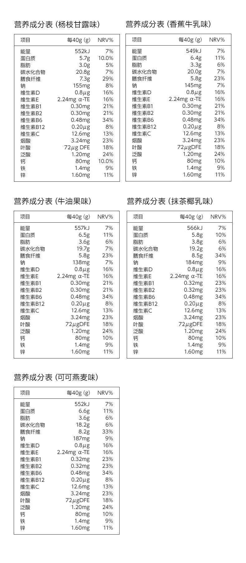 【中國直郵】 谷本日記 代餐奶昔粉飽腹高蛋白早晚餐速食沖飲膳食纖維營養輕食品 楊枝甘露口味 1盒6瓶 6*40g