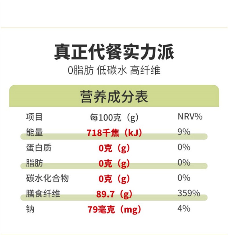 【中国直邮】昔日印象 低卡全洋车前壳200g/瓶车前子壳膳食纤维生酮(洋车前子壳和圆苞车前子壳是本款产品不同叫法)