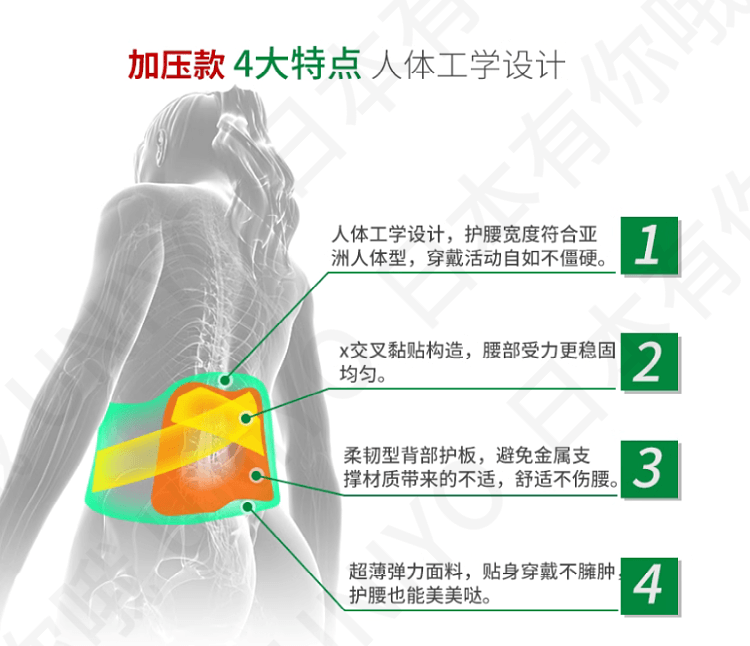【日本直邮】日本興和KOWA 万特力 保护腰部 护腰带 强化加压型 M 黑色 腰酸腰痛 腰肌劳损