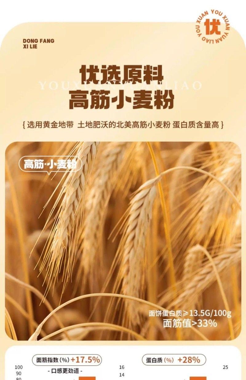 【中國直郵】 有你一面 番茄牛腩麵 非油炸手工日曬麵 速食麵條 夜宵方便麵拌麵 205g