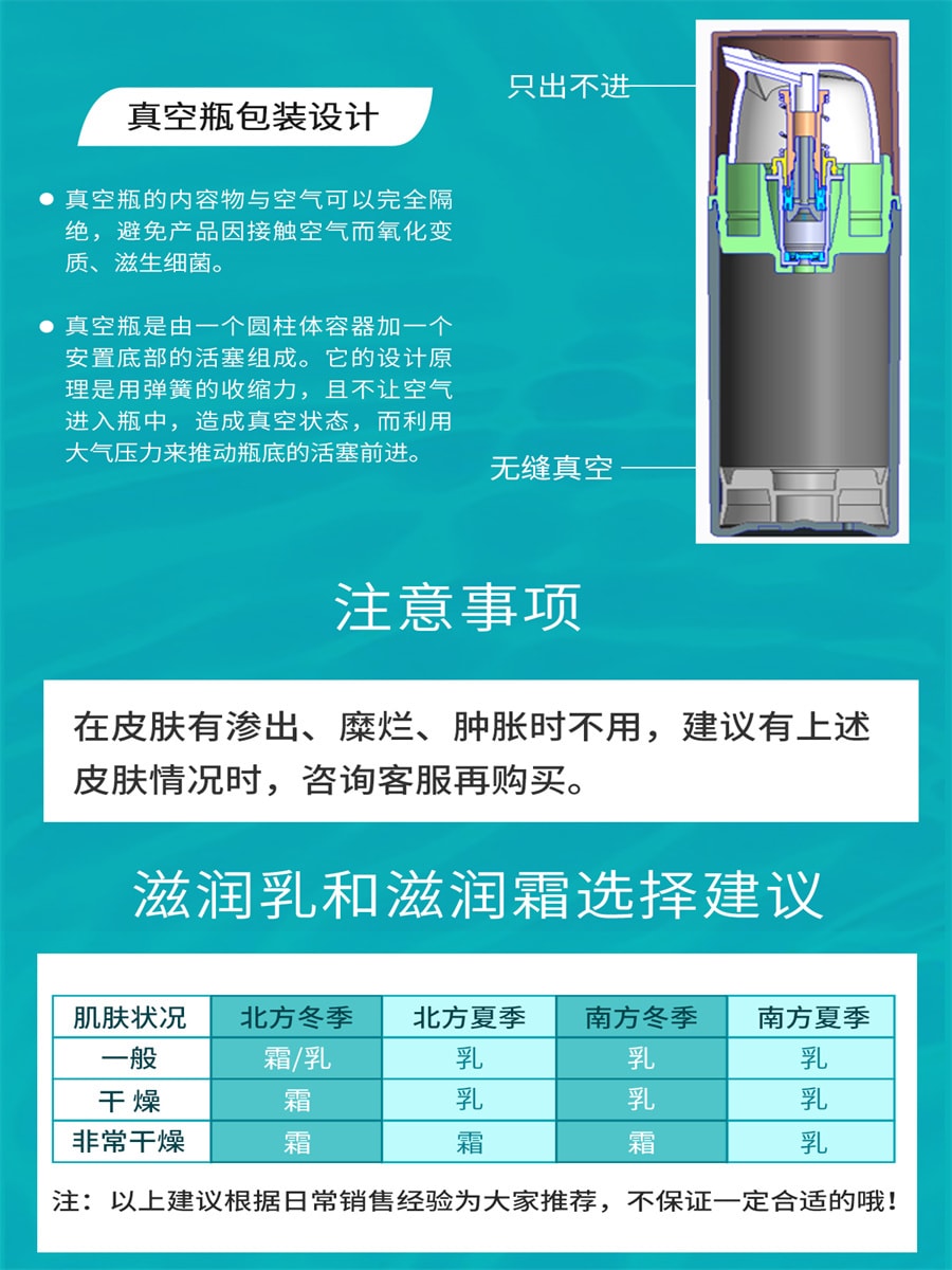 价格偏低【中国直邮】冰溪BINSIS 皮肤屏障滋润乳 刮码版 介意勿拍 100g 1支装