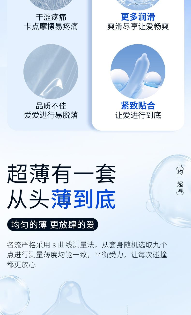 【中国直邮】 名流 致薄003避孕套30只装/盒 嫩滑玻尿酸持久颗粒安全套