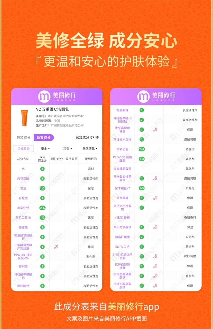 【中国直邮】 VC 五重维C洁面乳 洁净黑头 细腻毛孔 控油舒缓 保湿控油洗面奶 100g/支(1瓶多用)